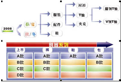 PG电子·游戏官方网站