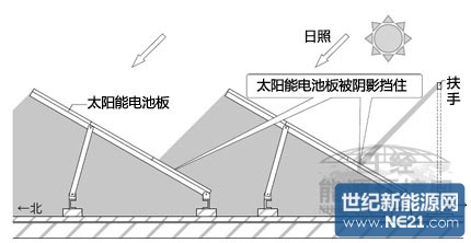 PG电子游戏官网